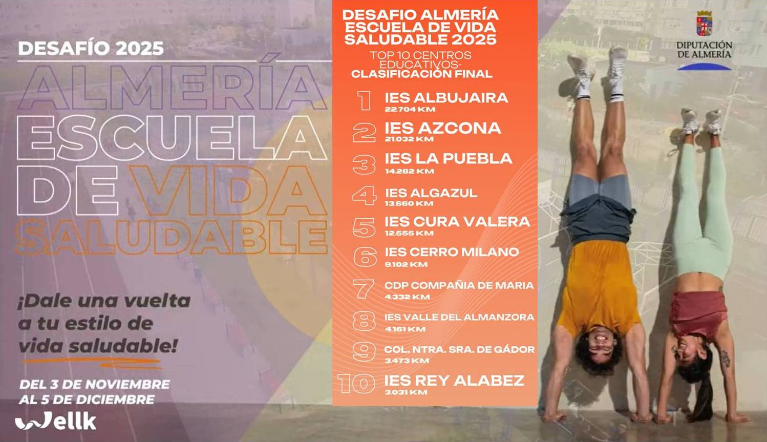 Clasificación Final Desafío 2025